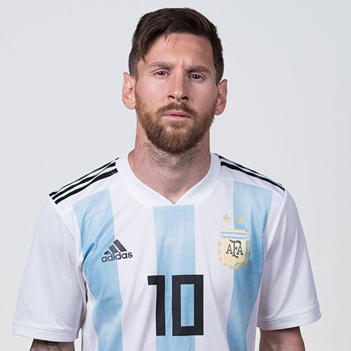Lionel Messi - Family, Stats & Facts